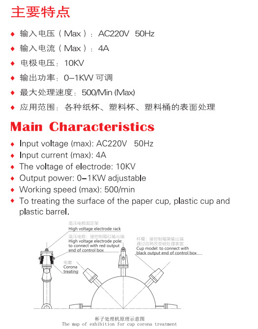 杯子機(jī)