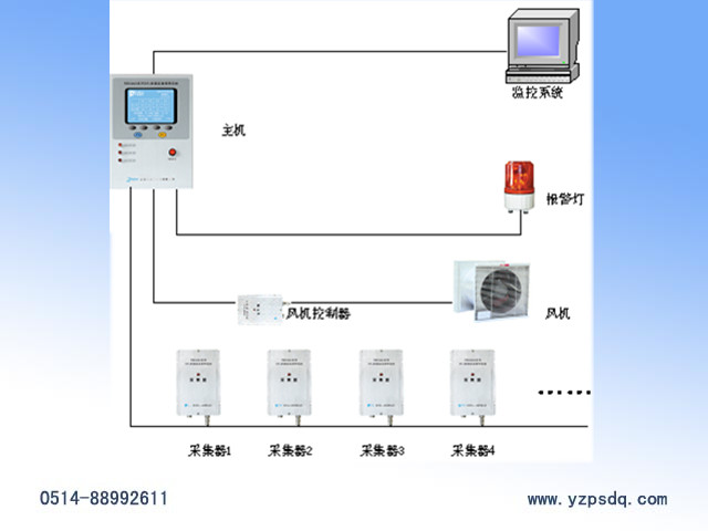 PSQTC SF6й©��(b��o)���b��